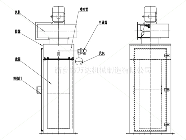 倉(cāng)頂除塵器-新鄉(xiāng)市萬(wàn)達(dá)機(jī)械制造有限公司